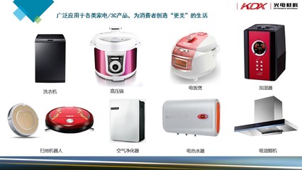 家用電器 現(xiàn)代生活的智能伙伴